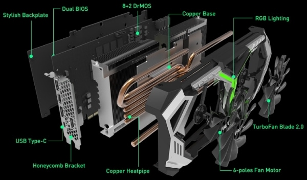Palit порадовала фанатов видеокартами GeForce RTX 2070 GameRock и JetStream"