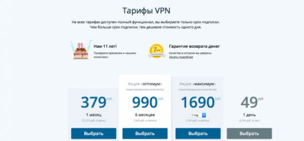 Как обеспечить свою анонимность в Интернете (и неплохо сэкономить)