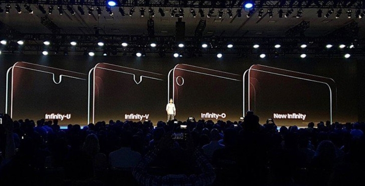 Samsung Galaxy S10: тайное стало явным"