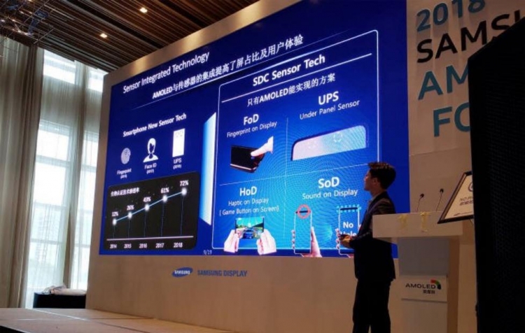 Galaxy A10 может получить дактилоскопический датчик под дисплеем до Galaxy S"