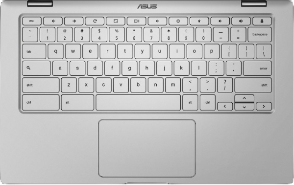CES 2019: ASUS Chromebook Flip C434 обещает золотую середину"