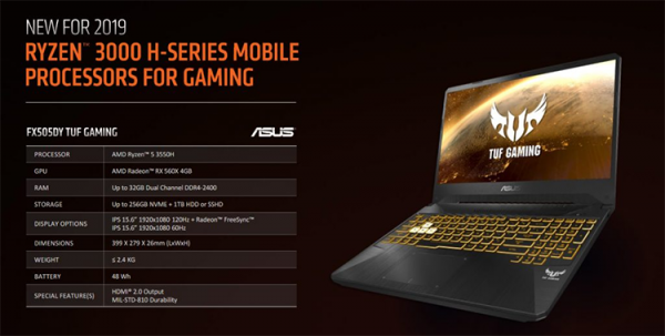 Доля AMD на рынке ноутбуков растёт, но скоро фарт может закончиться"