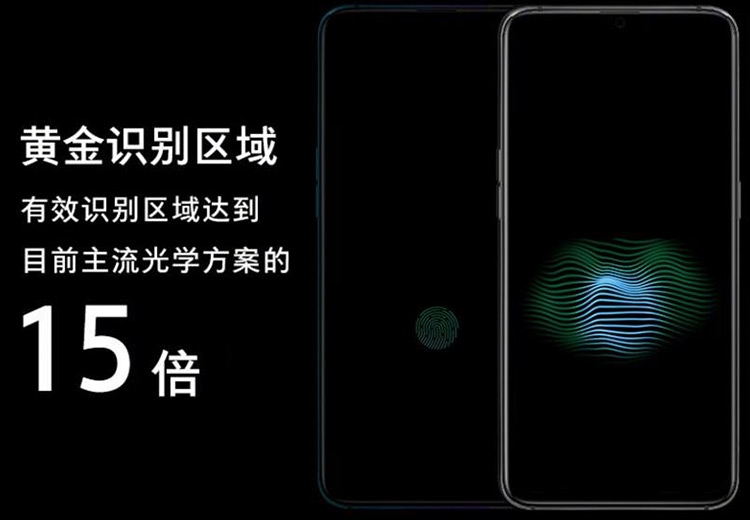 MWC 2019: Oppo рассказала об оптическом зуме 10X и новом подэкранном дактилоскопическом сенсоре"