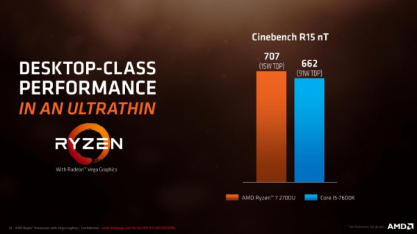 AMD, наконец, стала поддерживать встроенные GPU наравне с видеокартами"