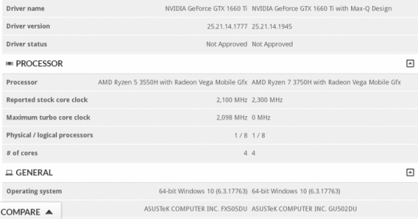 ASUS готовит по меньшей мере три ноутбука с AMD Ryzen и NVIDIA Turing"