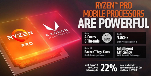 AMD выпустила APU Ryzen PRO и семплы Ryzen Threadripper 2000"