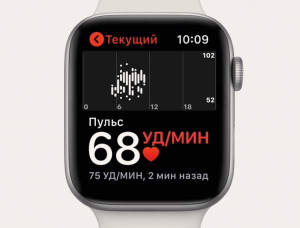 Apple откажется от iTunes и продолжит путь в эру приложений и устройств"