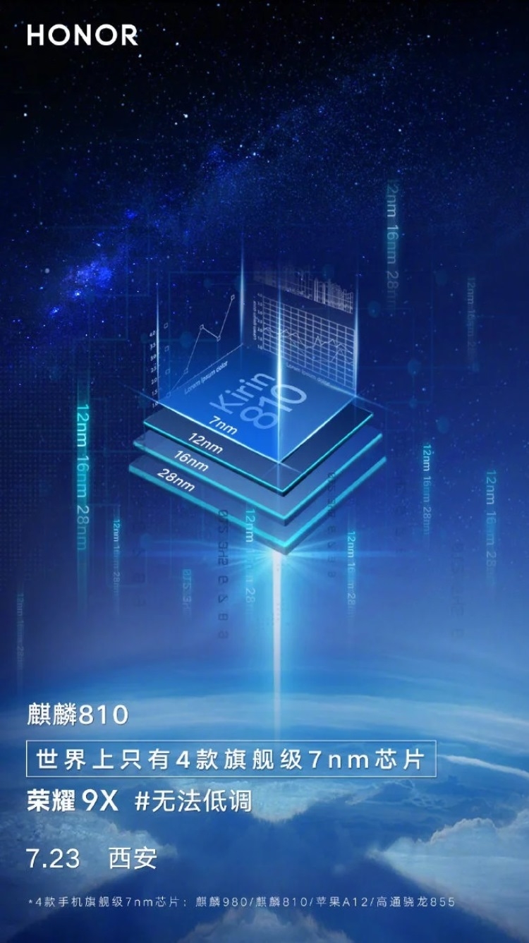 Официально: смартфон Honor 9X получит чип Kirin 810"