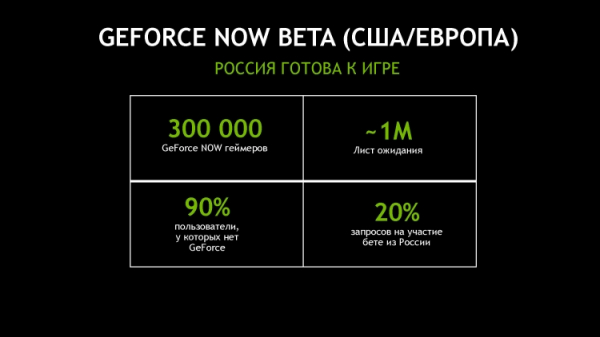 NVIDIA и &laquo;САФМАР&raquo; представили облачную службу GeForce Now в России"