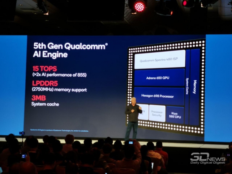 Чего ожидать от флагманских смартфонов 2020 года: подробности о Qualcomm Snapdragon 865"
