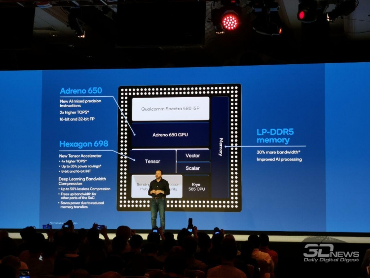 Чего ожидать от флагманских смартфонов 2020 года: подробности о Qualcomm Snapdragon 865"
