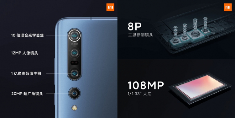 Китайская альтернатива серии Galaxy S20 &mdash; Xiaomi представила Mi 10 и Mi 10 Pro"
