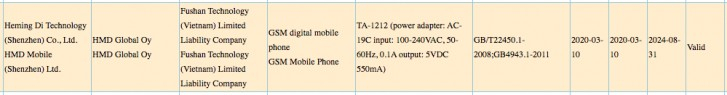 Nokia готовит к выпуску кнопочный телефон в классическом дизайне XpressMusic"