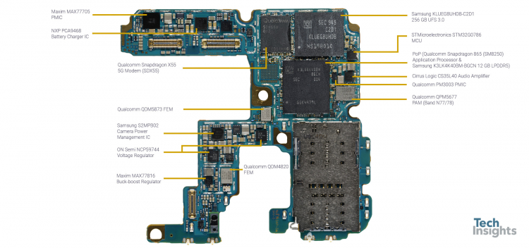 Стоимость производства смартфона Samsung  Galaxy S20 Ultra оценивается в $528"