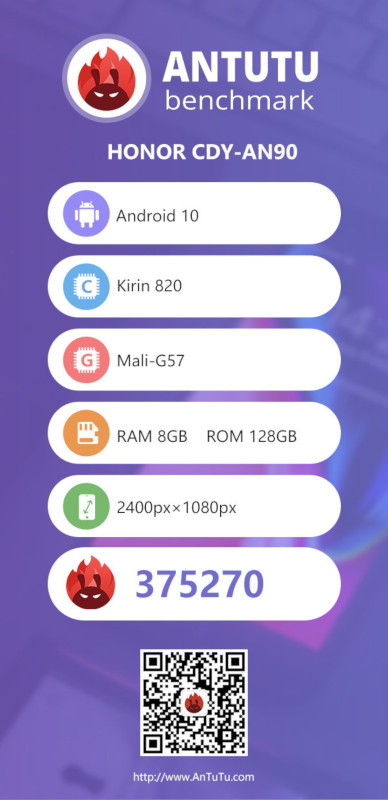 Первые тесты Huawei Kirin 820 5G с графикой Mali-G57 показывают превосходство над Snapdragon 765G"