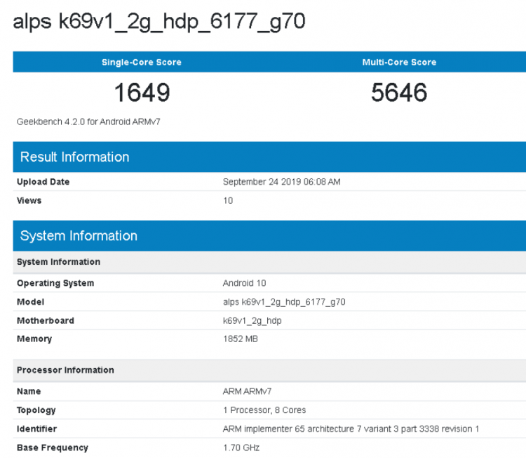 Xiaomi Redmi Note 9 получит новый процессор от MediaTek"