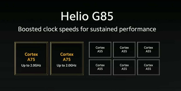 Новый процессор MediaTek Helio G85 дебютировал в Xiaomi Redmi Note 9"