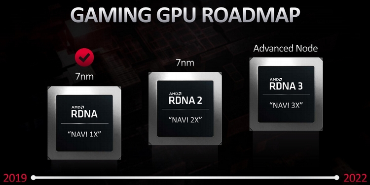 Флагманский GPU AMD Navi 21 предложит рекордные 5120 потоковых процессоров"