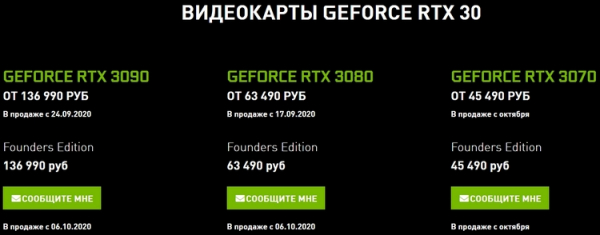 GeForce RTX 2080 Ti за полцены: владельцы флагманских Turing экстренно распродают видеокарты"